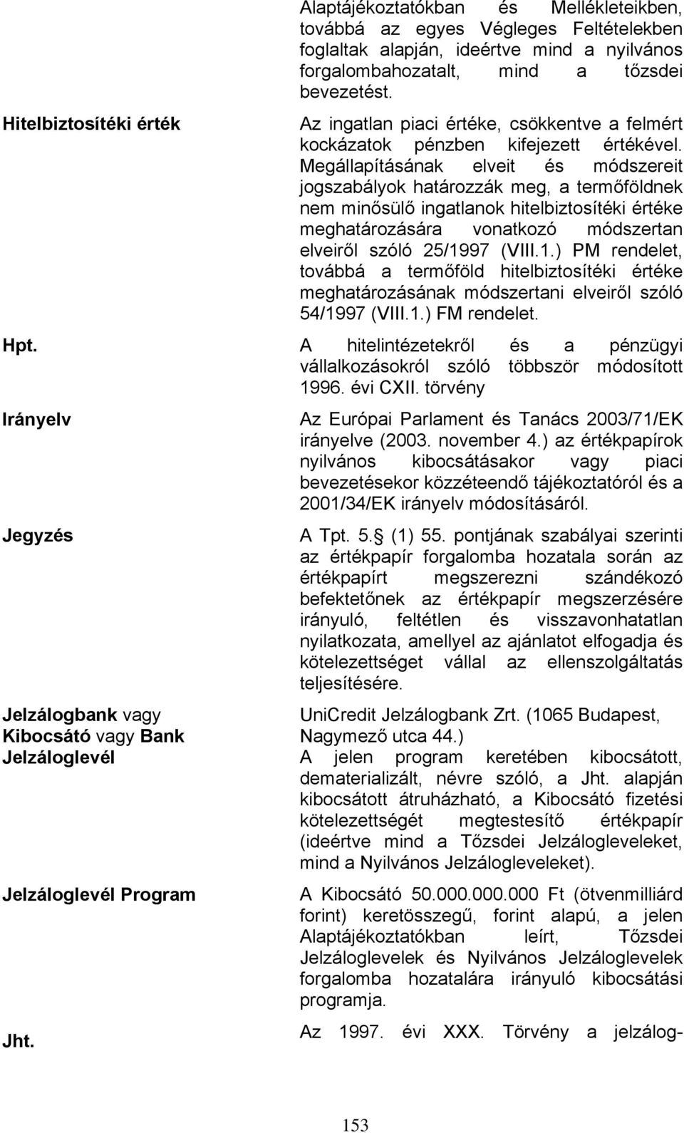 Megállapításának elveit és módszereit jogszabályok határozzák meg, a termőföldnek nem minősülő ingatlanok hitelbiztosítéki értéke meghatározására vonatkozó módszertan elveiről szóló 25/19