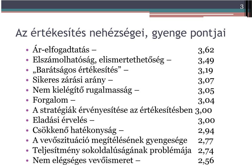 stratégiák érvényesítése az értékesítésben 3,00 Eladási érvelés 3,00 Csökkenő hatékonyság 2,94 A