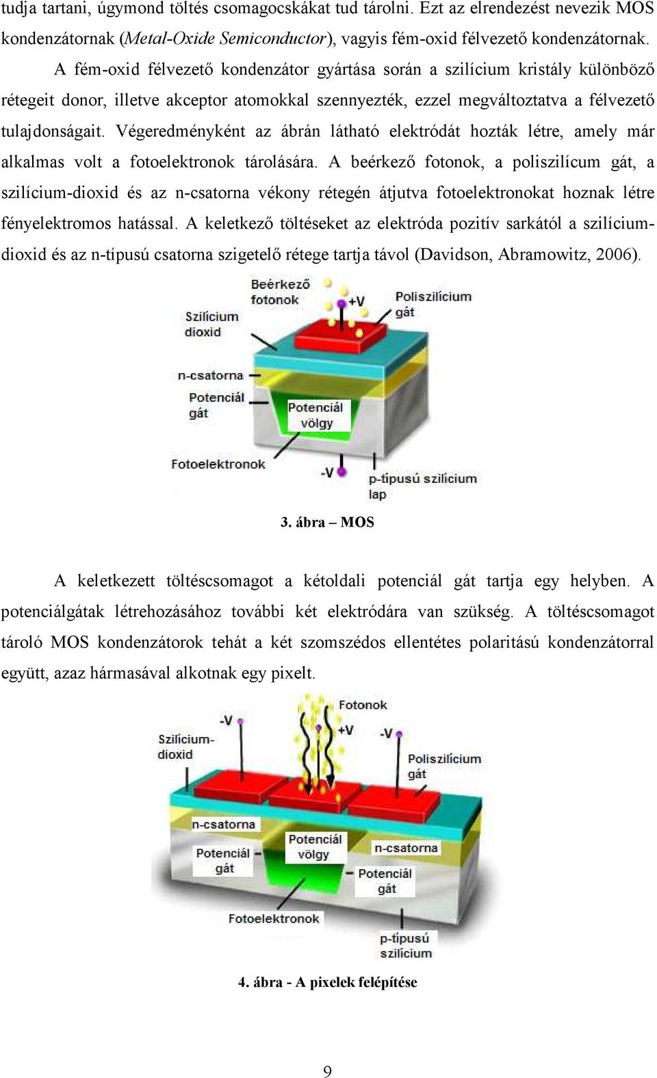 Végeredményként az ábrán látható elektródát hozták létre, amely már alkalmas volt a fotoelektronok tárolására.