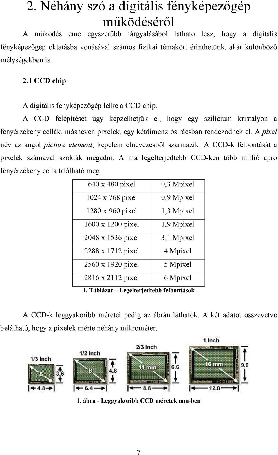 A CCD felépítését úgy képzelhetjük el, hogy egy szilícium kristályon a fényérzékeny cellák, másnéven pixelek, egy kétdimenziós rácsban rendezıdnek el.