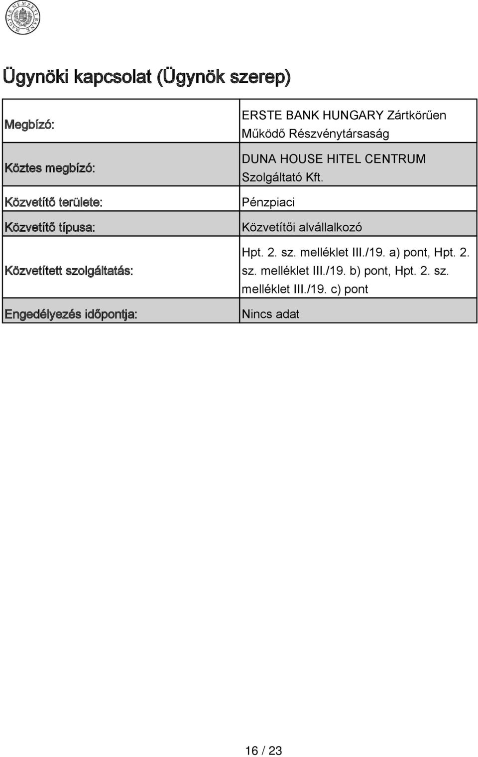 Részvénytársaság DUA HOUSE HITEL CETRUM Szolgáltató Kft. Pénzpiaci Közvetítői alvállalkozó Hpt. 2.