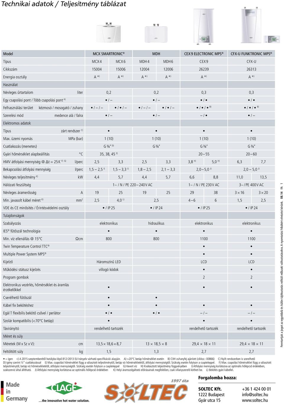 zuhany / / / / / / / / / / B) / / B) Szerelési mód medence alá / falra / / / / Elektromos adatok Típus zárt rendszer C) Max.