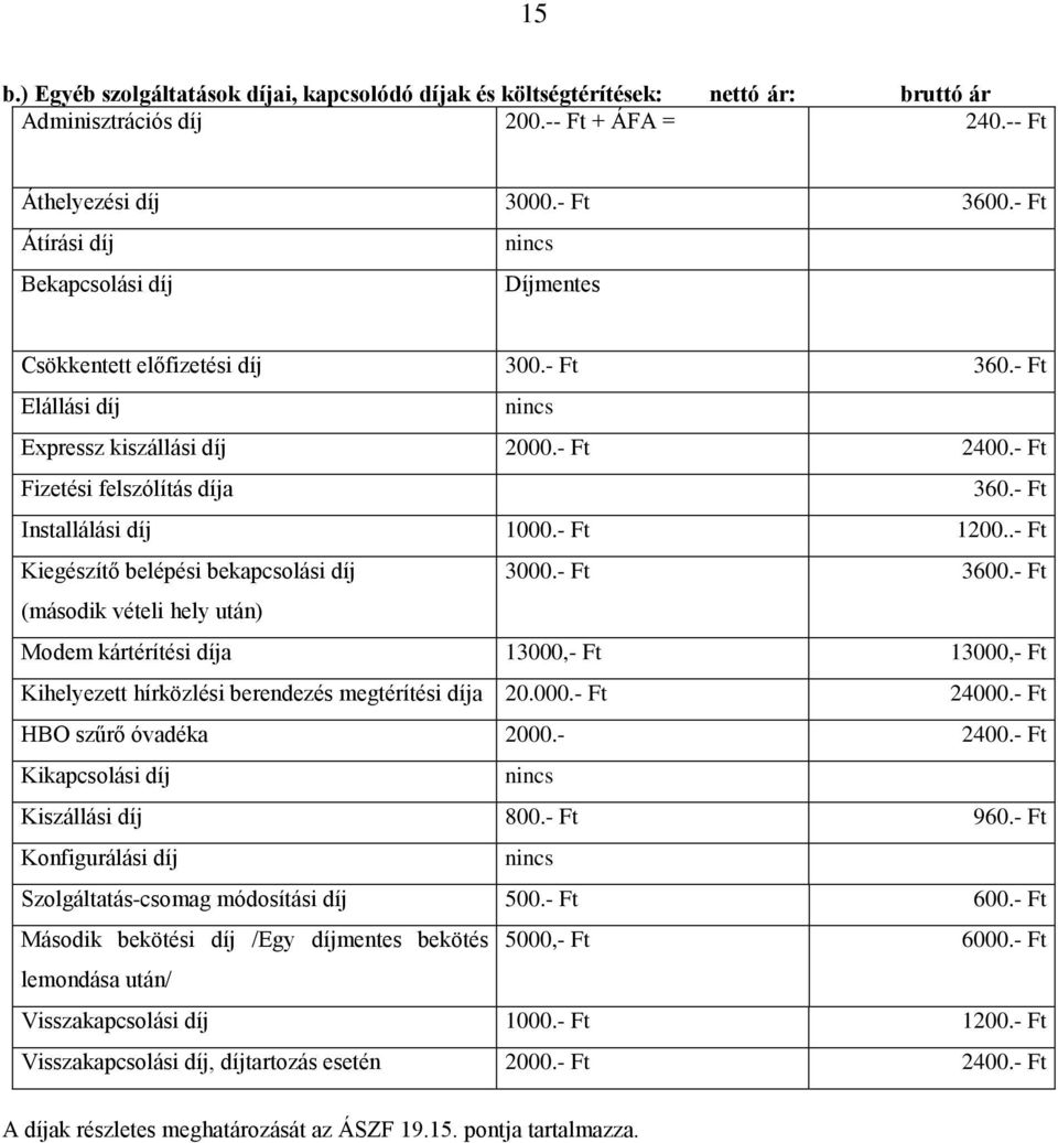 - Ft Installálási díj 1000.- Ft 1200..- Ft Kiegészítő belépési bekapcsolási díj 3000.- Ft 3600.