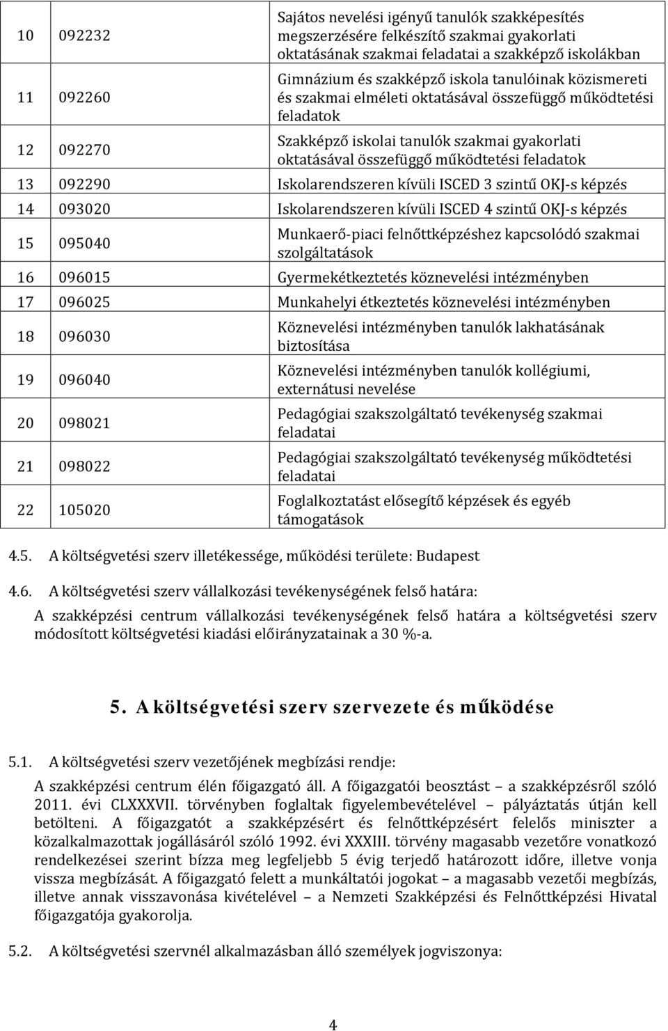 szintű OKJ-s képzés 14 0300 Iskolarendszeren kívüli ISCED 4 szintű OKJ-s képzés 1 0040 Munkaerő-piaci felnőttképzéshez kapcsolódó szakmai szolgáltatások 1 001 Gyermekétkeztetés köznevelési