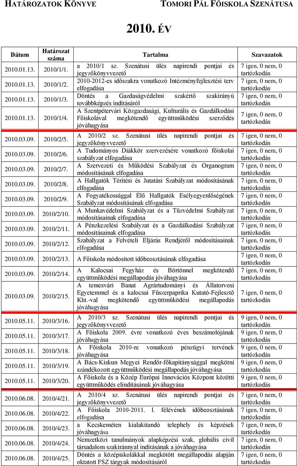 Szenátusi ülés napirendi pontjai és 2010-2012-es időszakra vonatkozó Intézményfejlesztési terv Döntés a Gazdaságvédelmi szakértő szakirányú továbbképzés indításáról A Szentpétervári Közgazdasági,