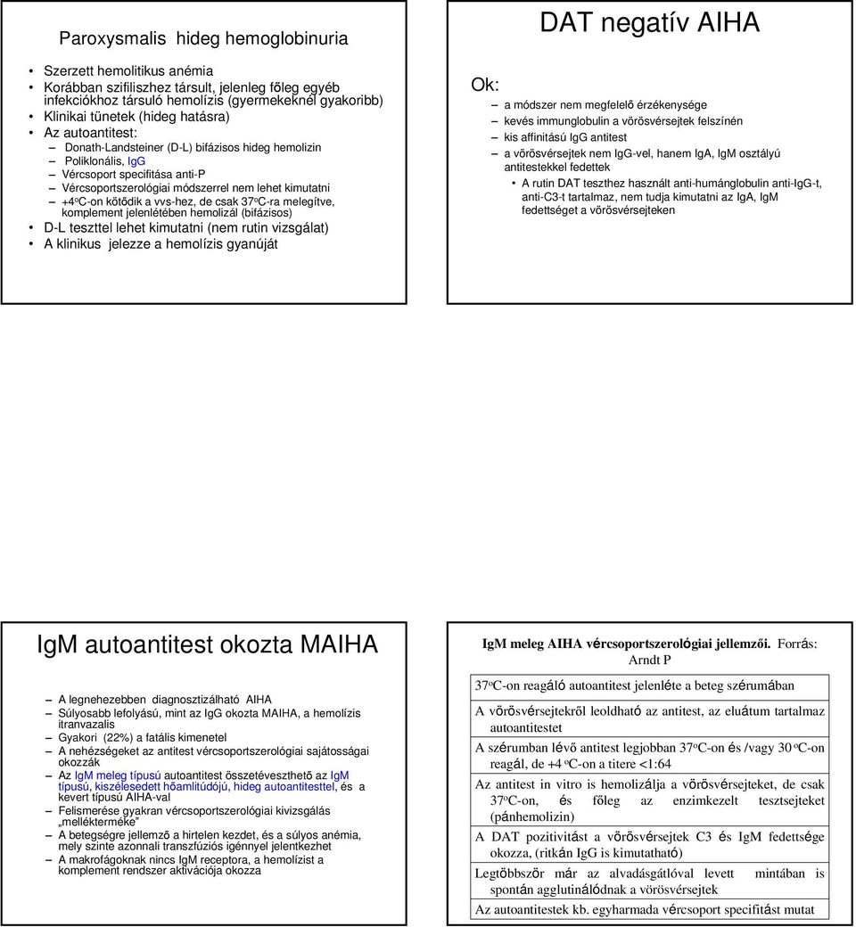 vvs-hez, de csak 37 o C-ra melegítve, komplement jelenlétében hemolizál (bifázisos) D-L teszttel lehet kimutatni (nem rutin vizsgálat) A klinikus jelezze a hemolízis gyanúját Ok: DAT negatív AIHA a