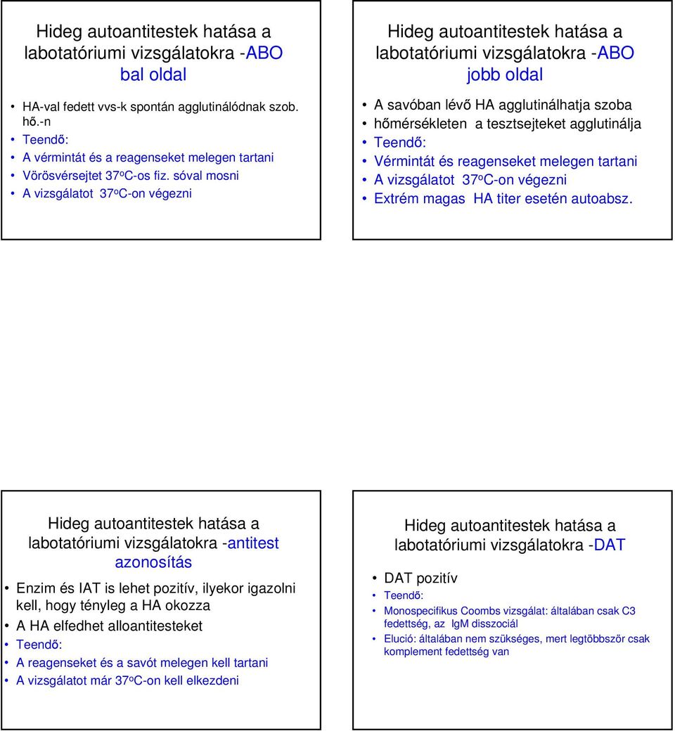 Teend : Vérmintát és reagenseket melegen tartani A vizsgálatot 37 o C-on végezni Extrém magas HA titer esetén autoabsz.