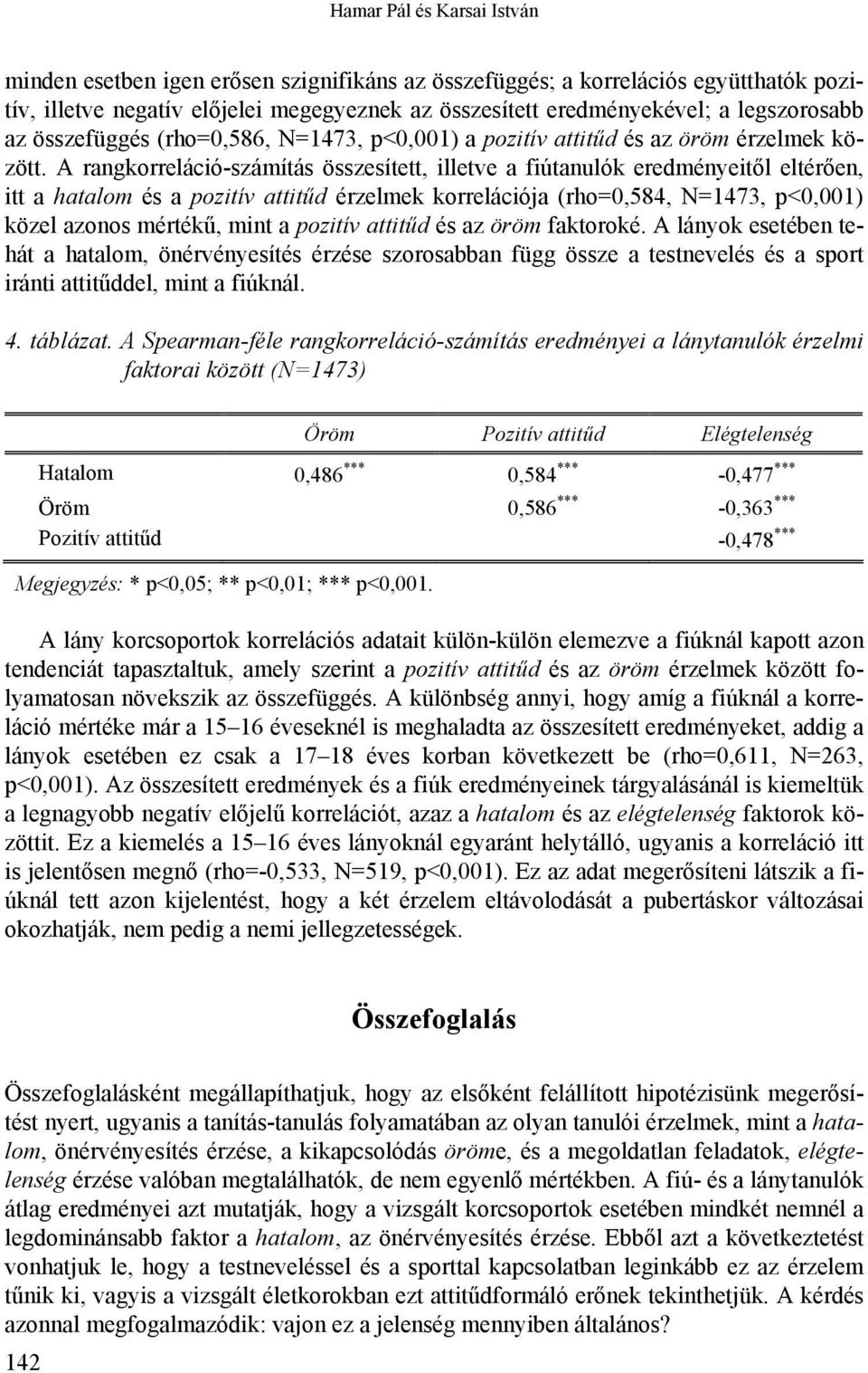 A rangkorreláció-számítás összesített, illetve a fiútanulók eredményeitől eltérően, itt a hatalom és a pozitív attitűd érzelmek korrelációja (rho=0,584, N=1473, p<0,001) közel azonos mértékű, mint a