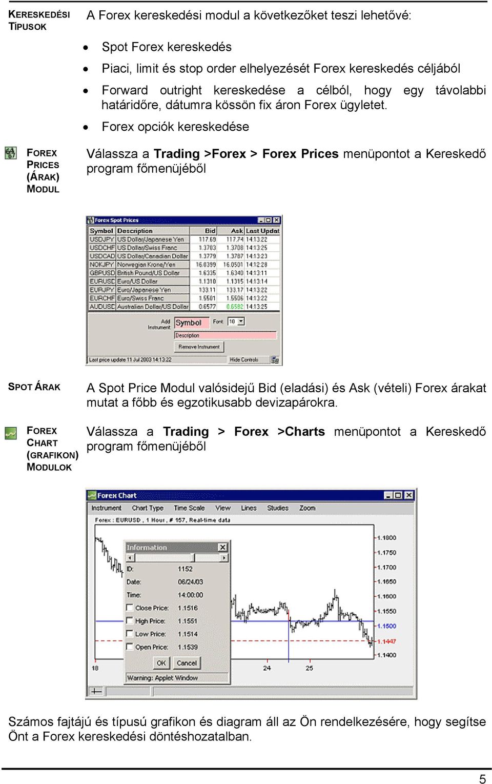 Forex opciók kereskedése Válassza a Trading >Forex > Forex Prices menüpontot a Kereskedő program főmenüjéből SPOT ÁRAK A Spot Price Modul valósidejű Bid (eladási) és Ask (vételi) Forex árakat