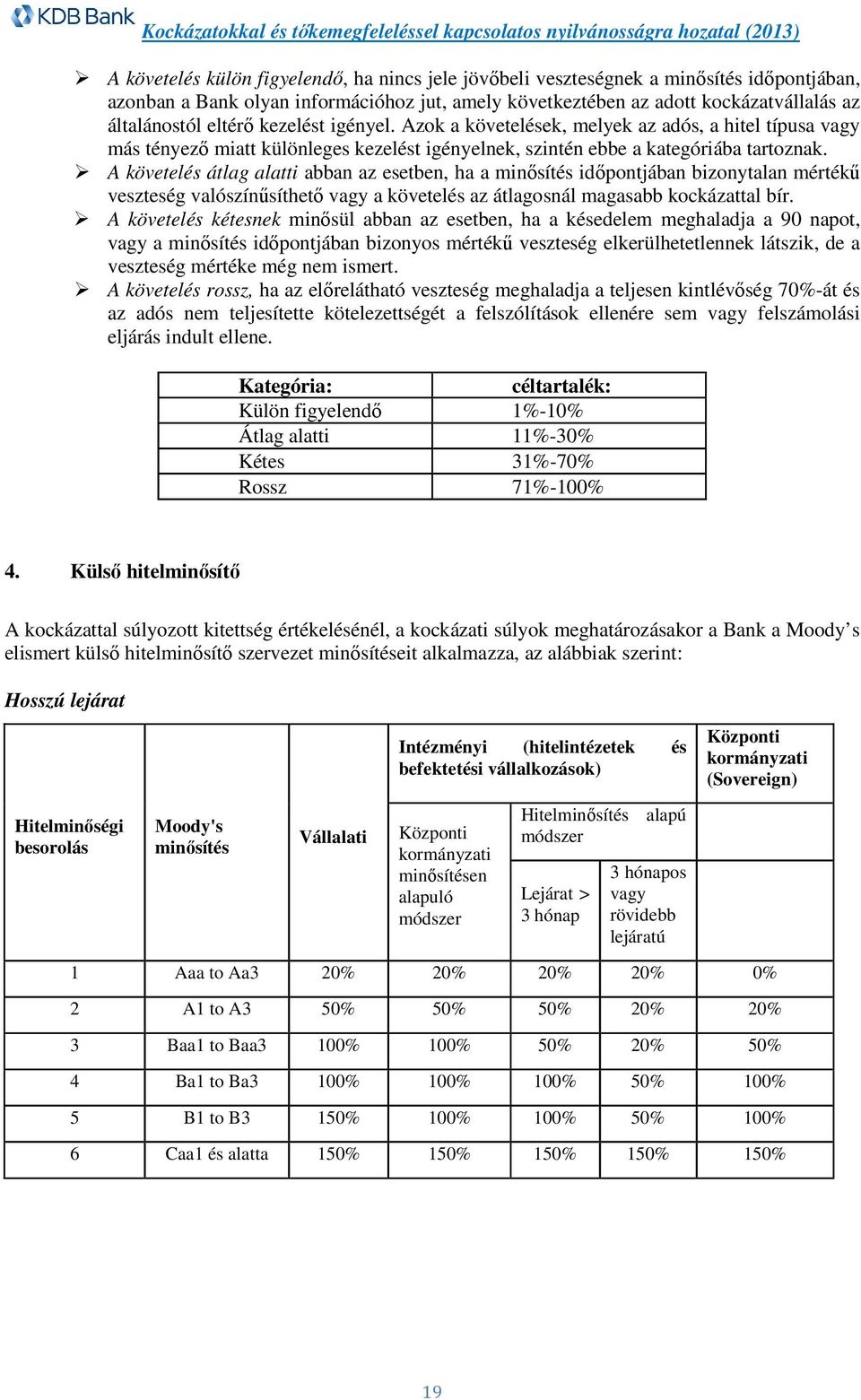 A követelés átlag alatti abban az esetben, ha a minősítés időpontjában bizonytalan mértékű veszteség valószínűsíthető vagy a követelés az átlagosnál magasabb kockázattal bír.