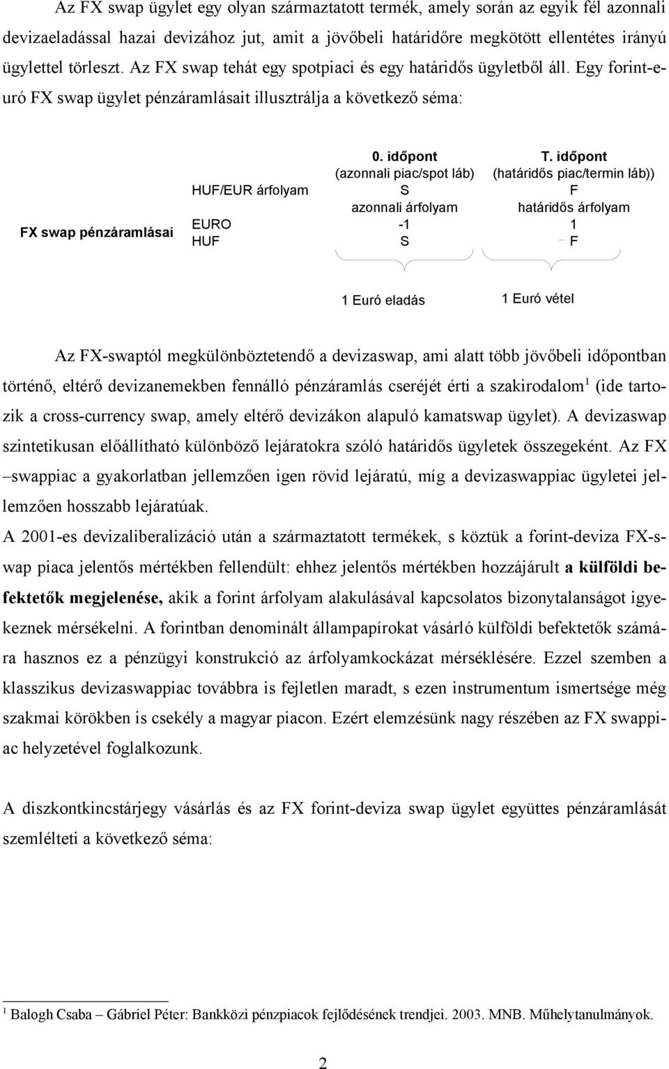 időpont (azonnali piac/spot láb) (határidős piac/termin láb)) HUF/EUR árfolyam S F azonnali árfolyam határidős árfolyam EURO -1 1 HUF S F 1 Euró eladás 1 Euró vétel Az FX-swaptól megkülönböztetendő a