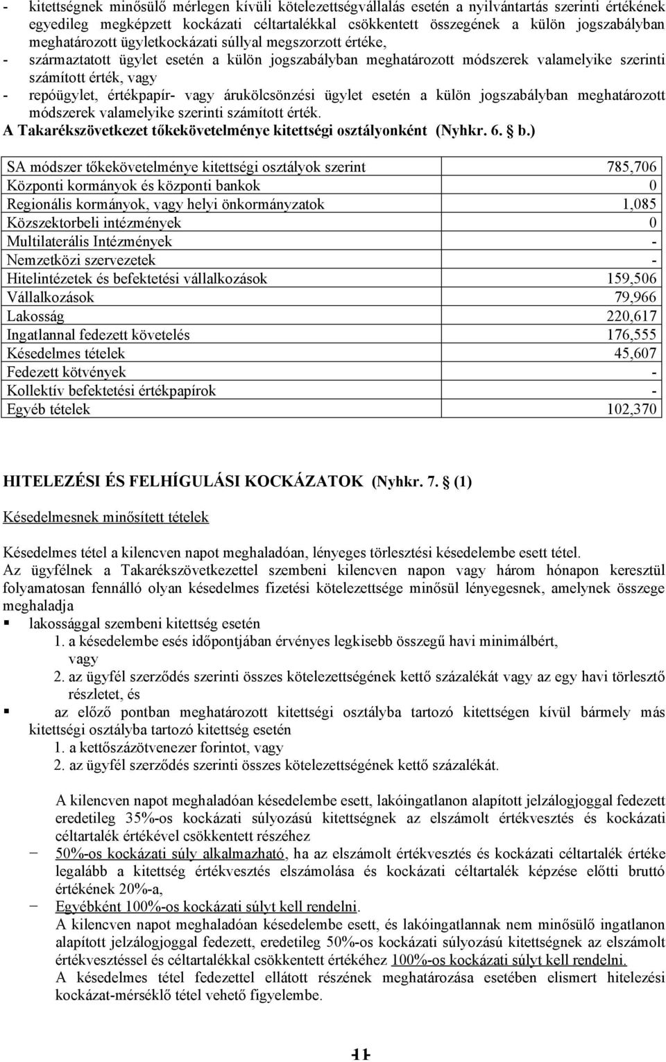 értékpapír- vagy árukölcsönzési ügylet esetén a külön jogszabályban meghatározott módszerek valamelyike szerinti számított érték. A Takarékszövetkezet tőkekövetelménye kitettségi osztályonként (Nyhkr.