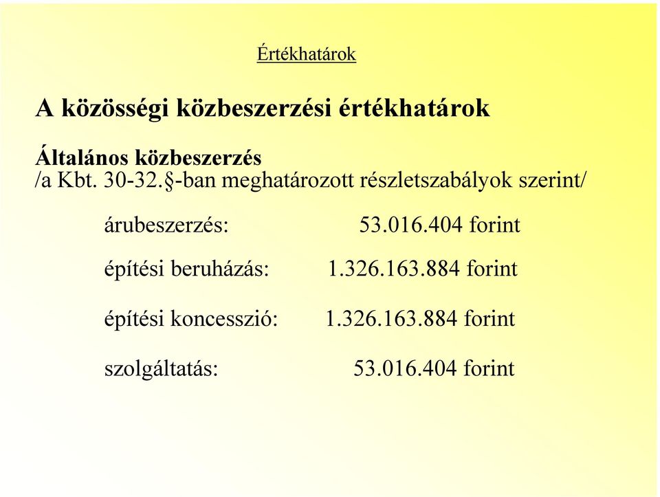 -ban meghatározott részletszabályok szerint/ árubeszerzés: 53.016.