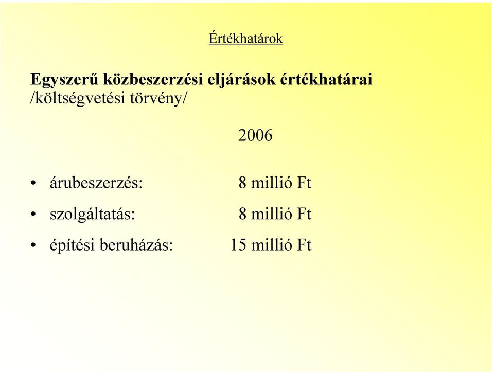 törvény/ 2006 árubeszerzés: 8 millió Ft