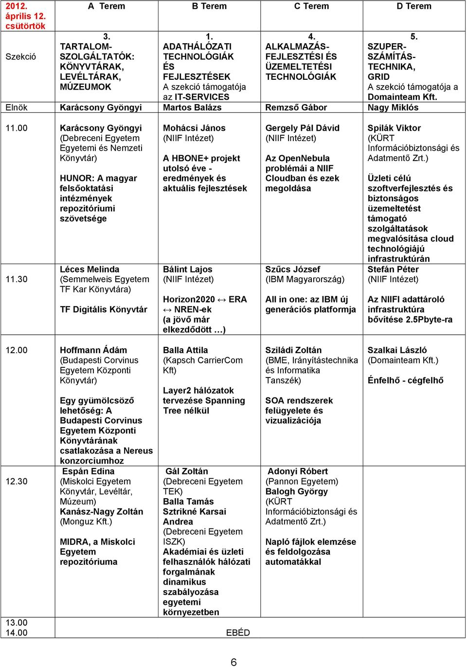 SZUPER- SZÁMÍTÁS- TECHNIKA, GRID A szekció támogatója a Domainteam Kft. Elnök Karácsony Gyöngyi Martos Balázs Remzső Gábor Nagy Miklós 11.