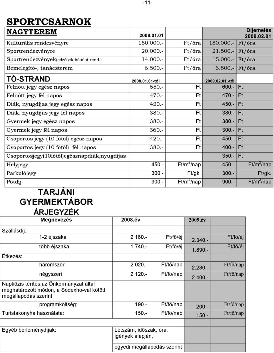 - Ft 600.- Ft Felnőtt jegy fél napos 470.- Ft 470.- Ft Diák, nyugdíjas jegy egész napos 420.- Ft 450.- Ft Diák, nyugdíjas jegy fél napos 380.- Ft 380.- Ft Gyermek jegy egész napos 380.- Ft 380.- Ft Gyermek jegy fél napos 360.
