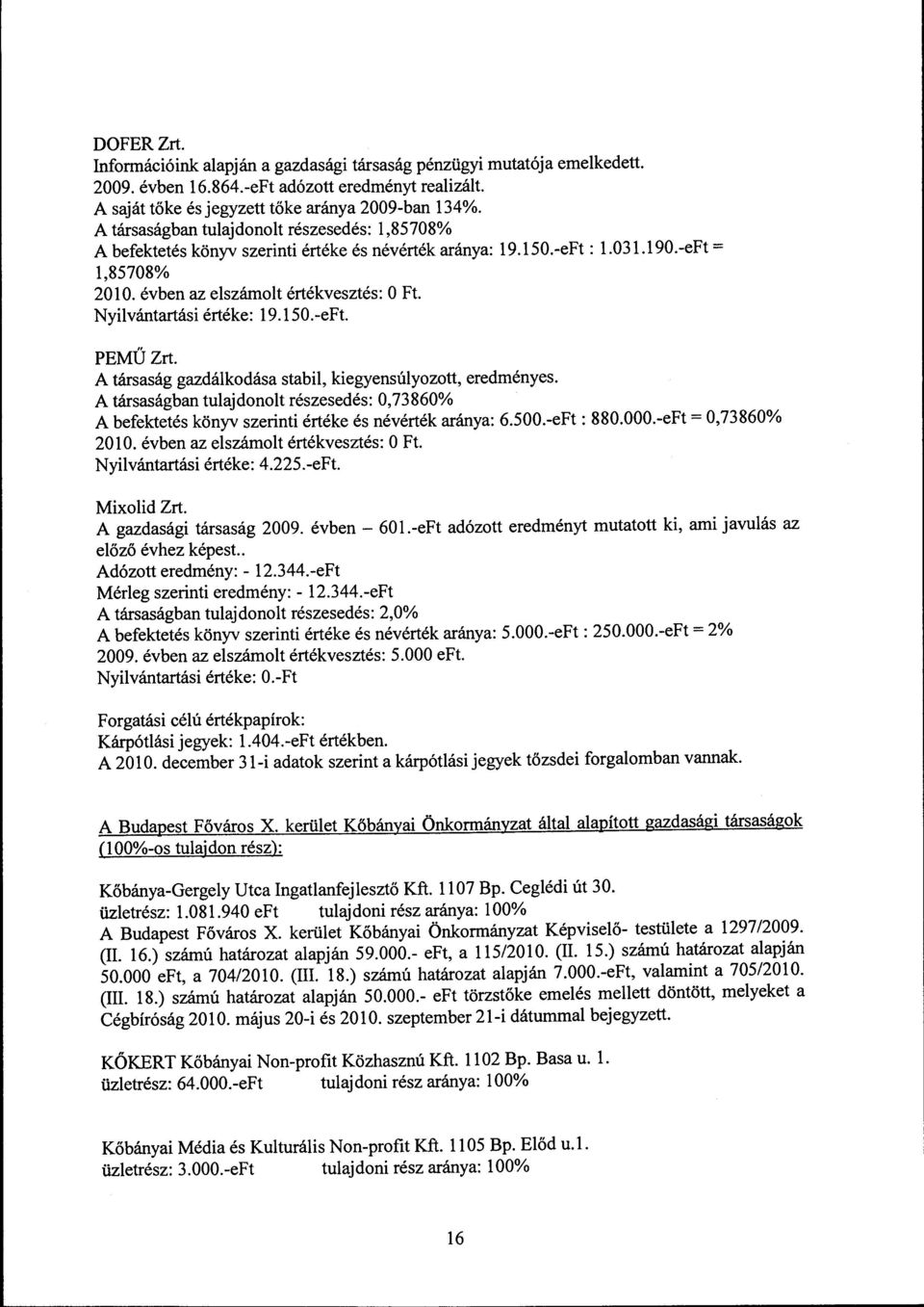 Nyivántartási értéke: 19.150.-eFt. PEMŰ Zrt. A társaság gazdákodása stabi, kiegyensúyozott, eredményes.