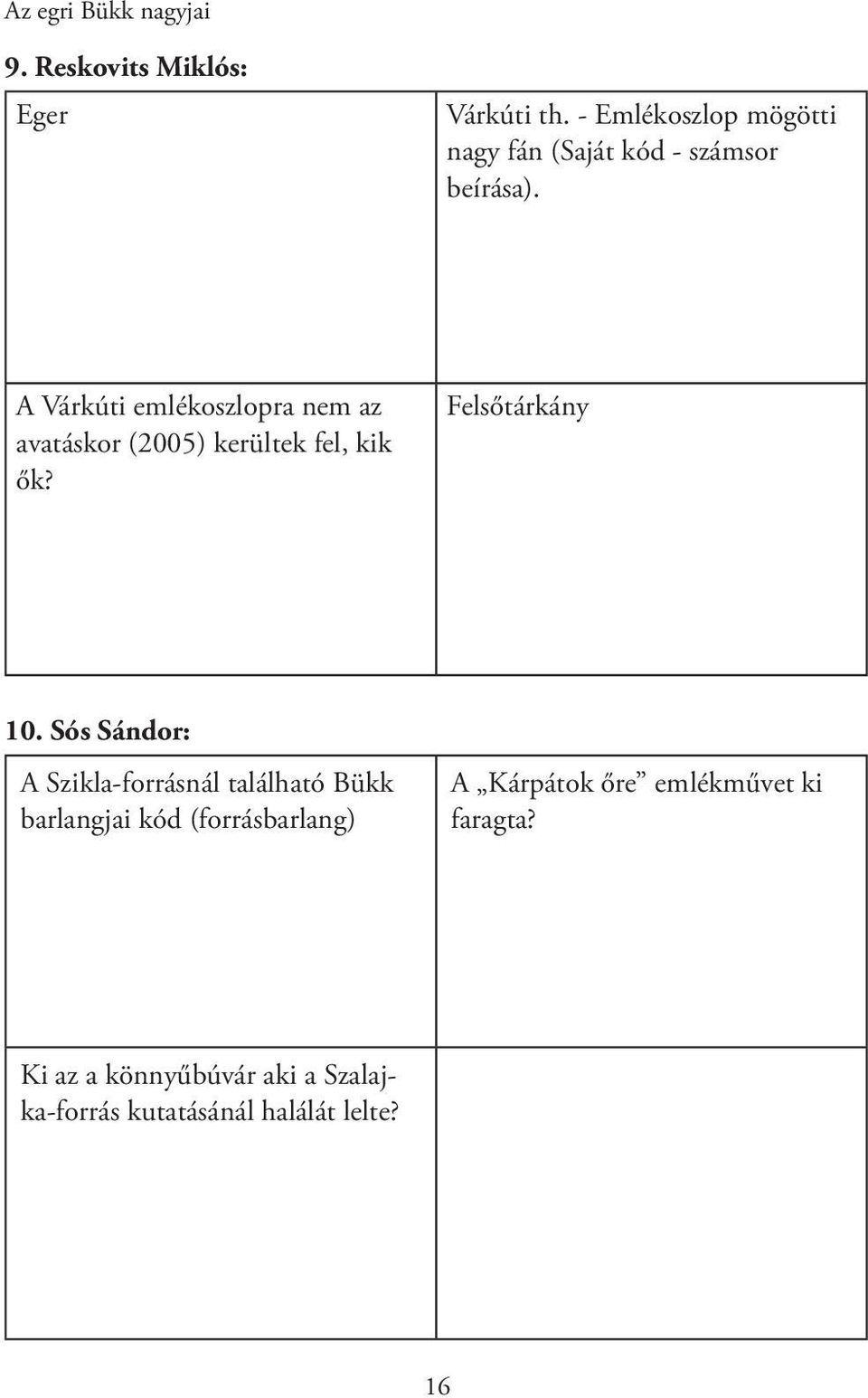 A Várkúti emlékoszlopra nem az avatáskor (2005) kerültek fel, kik ők? Felsőtárkány 10.