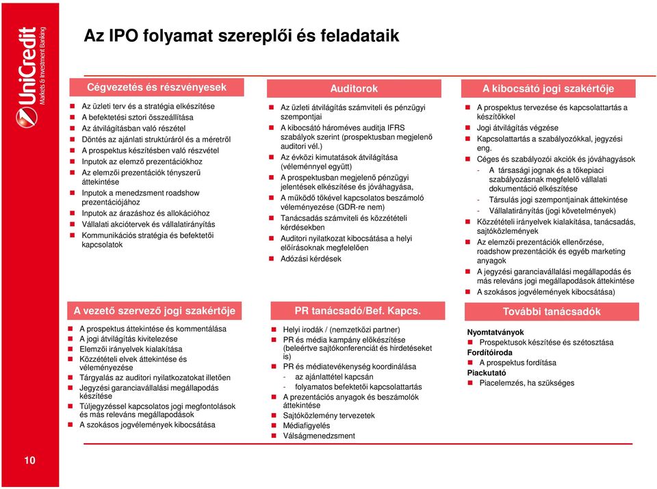 Inputok az árazáshoz és allokációhoz Vállalati akciótervek és vállalatirányítás Kommunikációs stratégia és befektetői kapcsolatok A vezető szervező jogi szakértője A prospektus áttekintése és