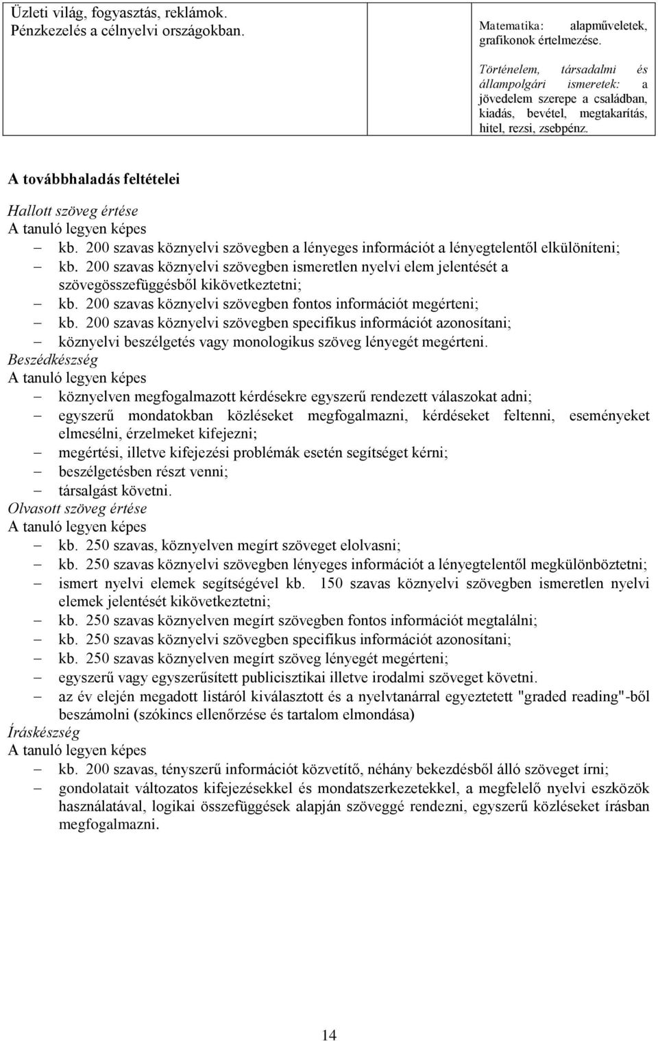 200 szavas köznyelvi szövegben a lényeges információt a lényegtelentől elkülöníteni; kb. 200 szavas köznyelvi szövegben ismeretlen nyelvi elem jelentését a szövegösszefüggésből kikövetkeztetni; kb.