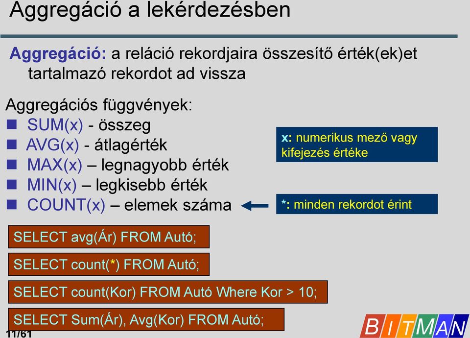 érték COUNT(x) elemek száma x: numerikus mező vagy kifejezés értéke *: minden rekordot érint SELECT avg(ár)