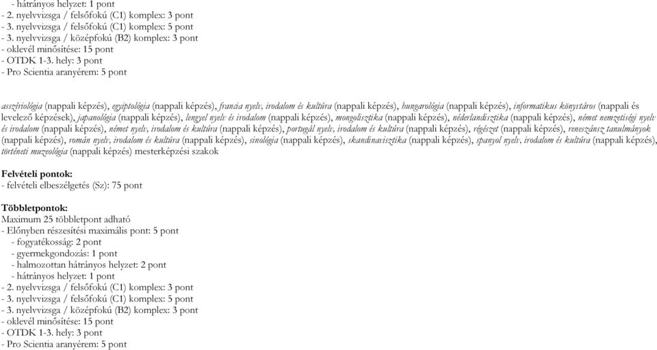 hely: 3 pont - Pro Scientia aranyérem: 5 pont asszíriológia (nappali képzés), egyiptológia (nappali képzés), francia nyelv, irodalom és kultúra (nappali képzés), hungarológia (nappali képzés),