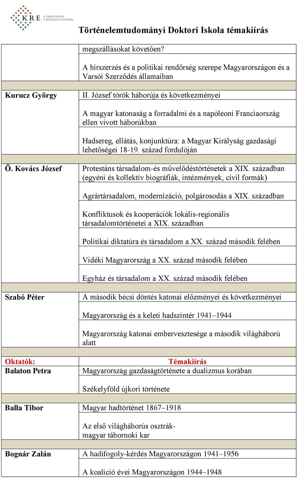 18-19. század fordulóján Ö. Kovács József Protestáns társadalom-és művelődéstörténetek a XIX.