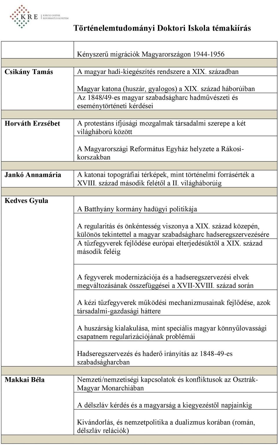 Magyarországi Református Egyház helyzete a Rákosikorszakban Jankó Annamária Kedves Gyula A katonai topográfiai térképek, mint történelmi forrásérték a XVIII. század második felétől a II.