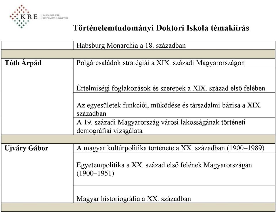 század első felében Az egyesületek funkciói, működése és társadalmi bázisa a XIX. században A 19.