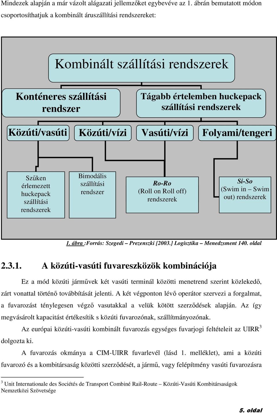 Közúti/vasúti Közúti/vízi Vasúti/vízi Folyami/tengeri Szőken érlemezett huckepack szállítási rendszerek Bimodális szállítási rendszer Ro-Ro (Roll on Roll off) rendszerek Si-So (Swim in Swim out)