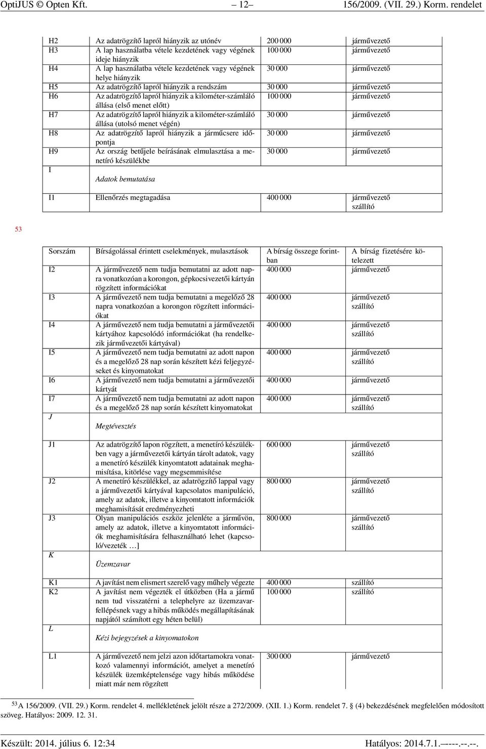 Az adatrögzítő lapról hiányzik a rendszám H6 Az adatrögzítő lapról hiányzik a kilométer-számláló 100 000 állása (első menet előtt) H7 Az adatrögzítő lapról hiányzik a kilométer-számláló állása