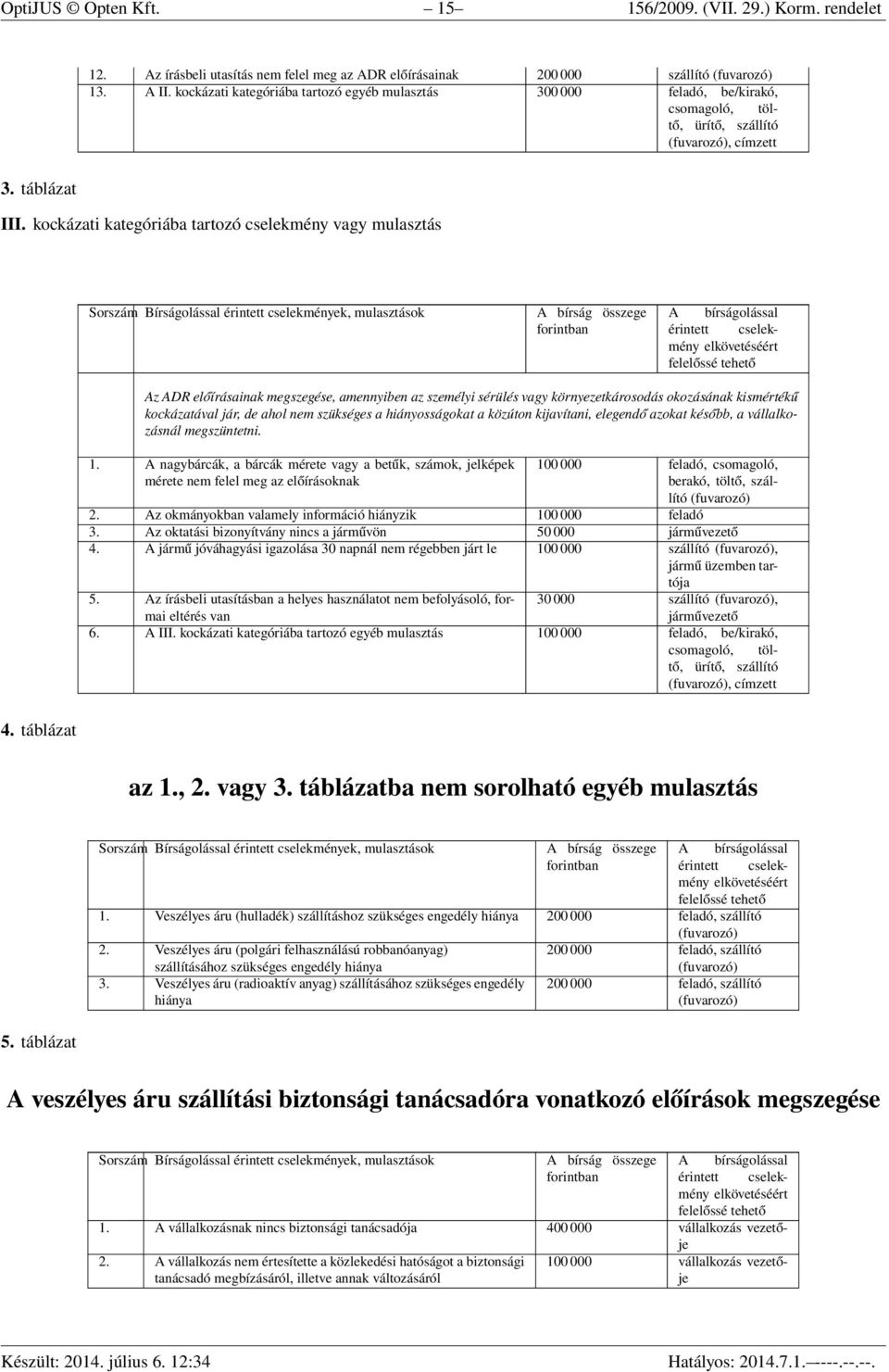 kockázati kategóriába tartozó cselekmény vagy mulasztás Sorszám Bírságolással ek, mulasztások A bírság összege Az ADR előírásainak megszegése, amennyiben az személyi sérülés vagy környezetkárosodás