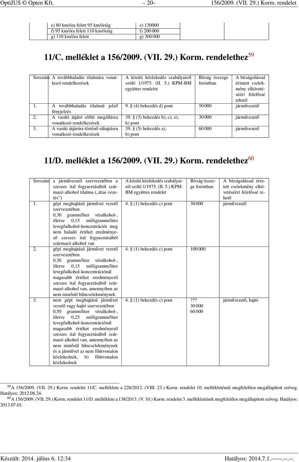 A vasúti átjáróra történő ráhajtásra vonatkozó rendelkezések A közúti közlekedés szabályairól szóló 1/1975. (II. 5.) KPM-BM együttes rendelet Bírság összege felelőssé tehető 9.