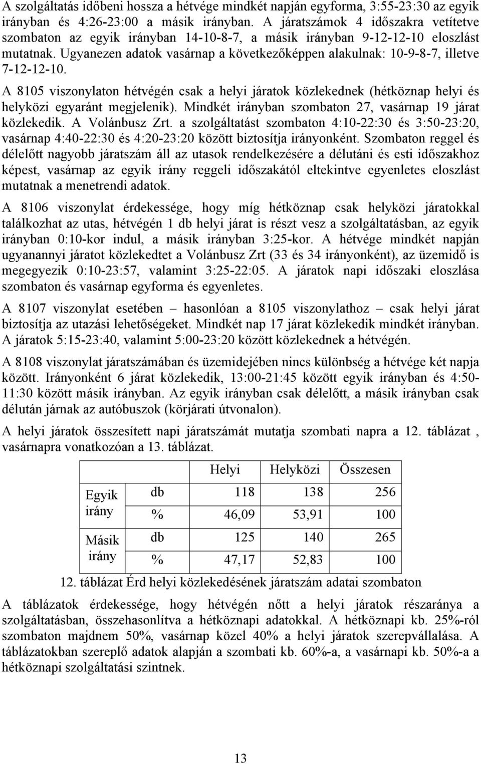 Ugyanezen adatok vasárnap a következőképpen alakulnak: 10-9-8-7, illetve 7-12-12-10. A 8105 viszonylaton hétvégén csak a helyi járatok közlekednek (hétköznap helyi és helyközi egyaránt megjelenik).