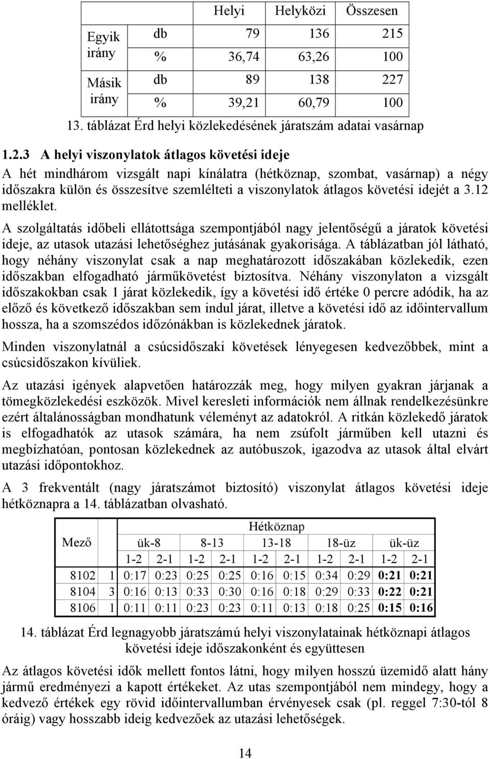 100 Másik db 89 138 22