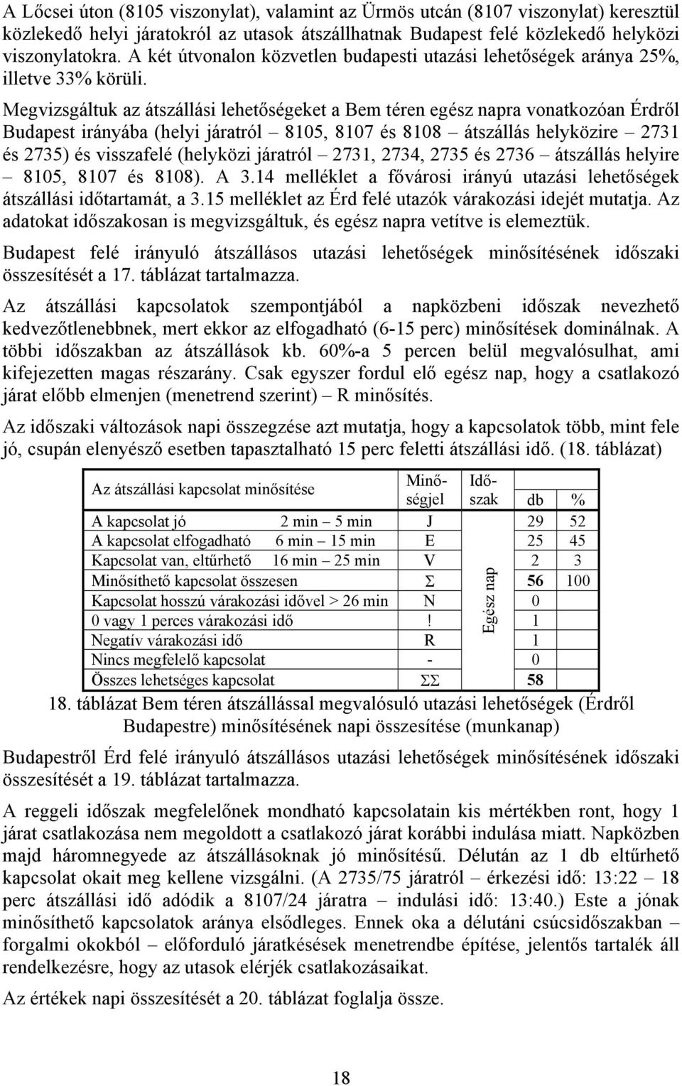 Megvizsgáltuk az átszállási lehetőségeket a Bem téren egész napra vonatkozóan Érdről Budapest irányába (helyi járatról 8105, 8107 és 8108 átszállás helyközire 2731 és 2735) és visszafelé (helyközi