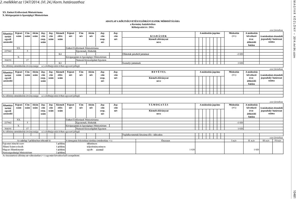 név név név cím cím K I A D Á S O K (+/-) következő egyedi csop. szám szám csop. név Kiemelt előirányzat évre azonosító szám név neve áthúzódó hatása XX.