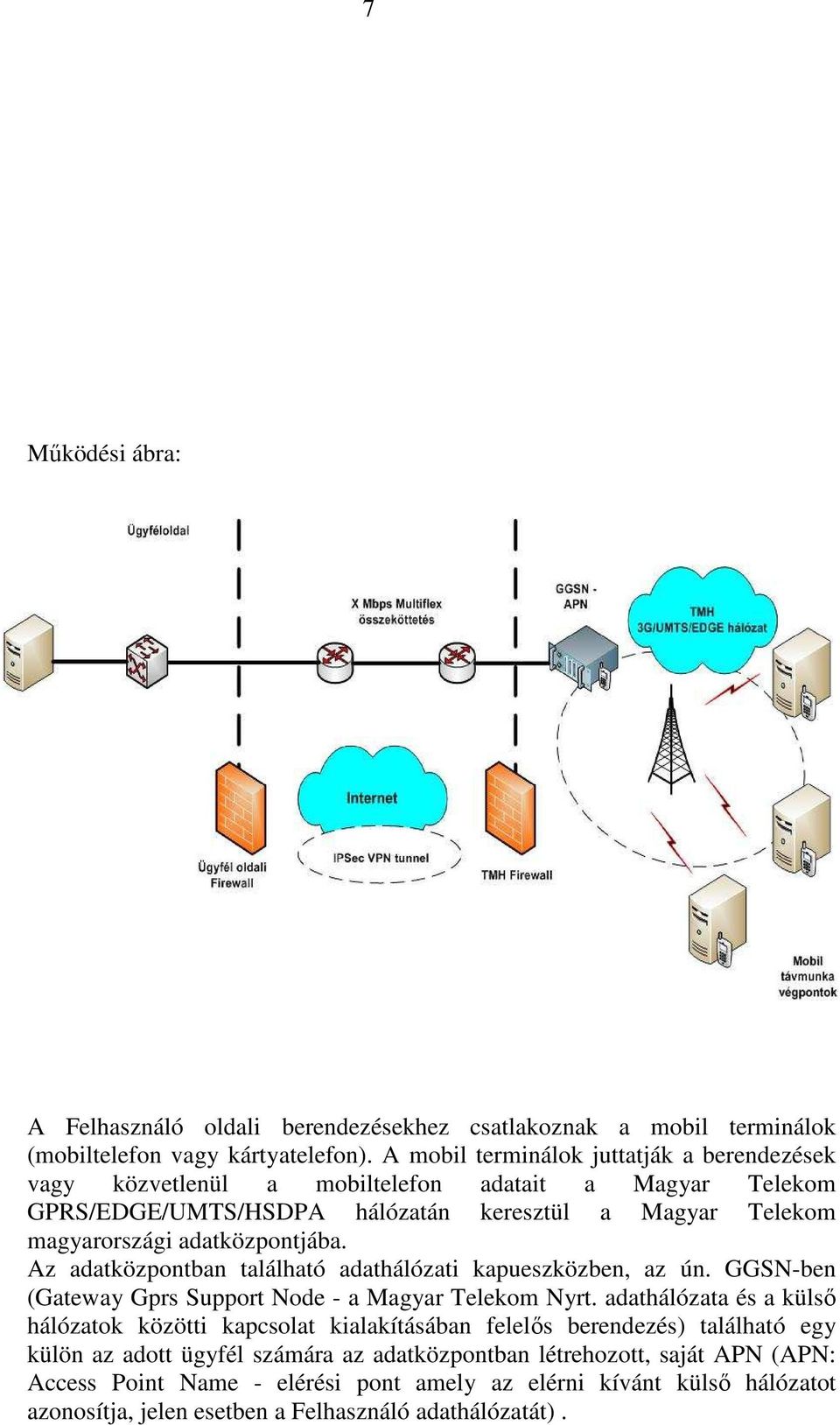 adatközpontjába. Az adatközpontban található adathálózati kapueszközben, az ún. GGSN-ben (Gateway Gprs Support Node - a Magyar Telekom Nyrt.