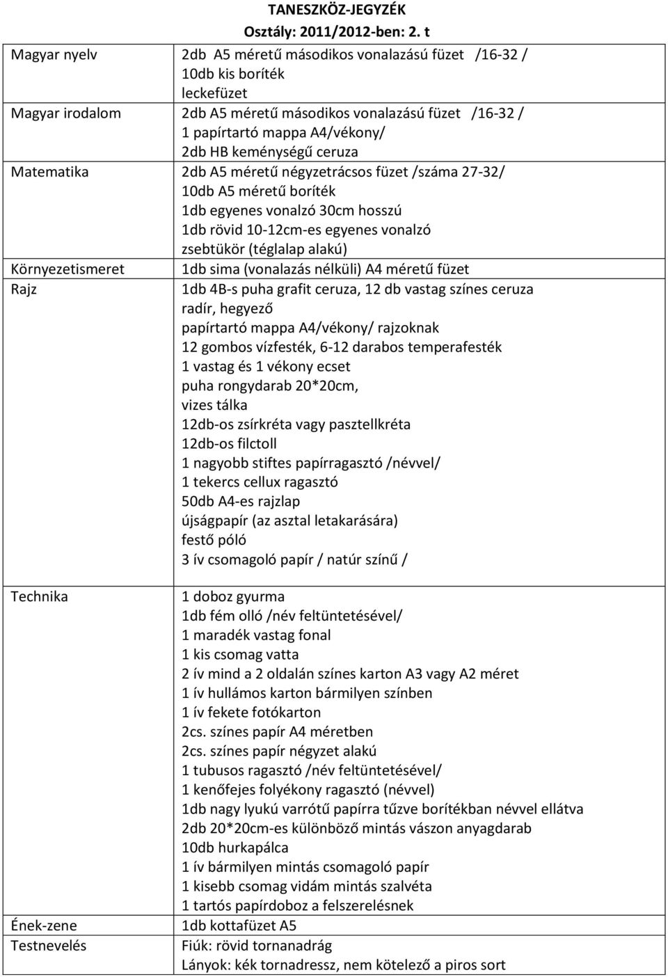 keménységű ceruza Matematika 2db A5 méretű négyzetrácsos füzet /száma 27-32/ 10db A5 méretű boríték 1db egyenes vonalzó 30cm hosszú 1db rövid 10-12cm-es egyenes vonalzó zsebtükör (téglalap alakú)