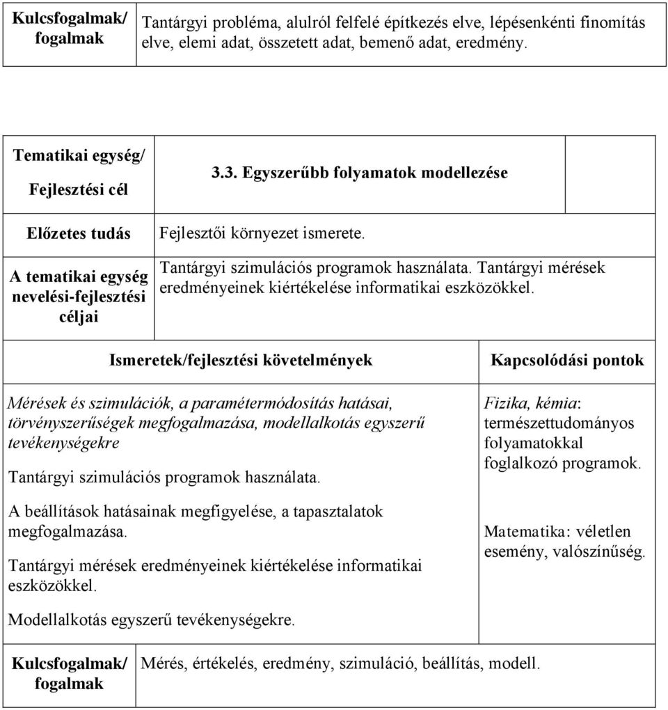 Tantárgyi szimulációs programok használata. Tantárgyi mérések eredményeinek kiértékelése informatikai eszközökkel.