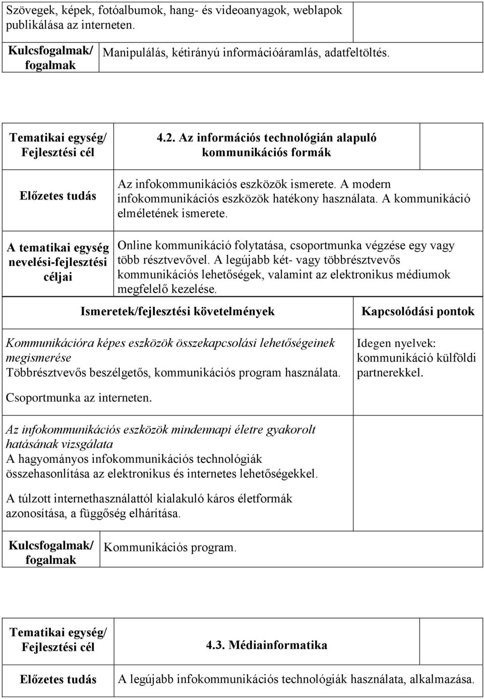 A modern infokommunikációs eszközök hatékony használata. A kommunikáció elméletének ismerete.