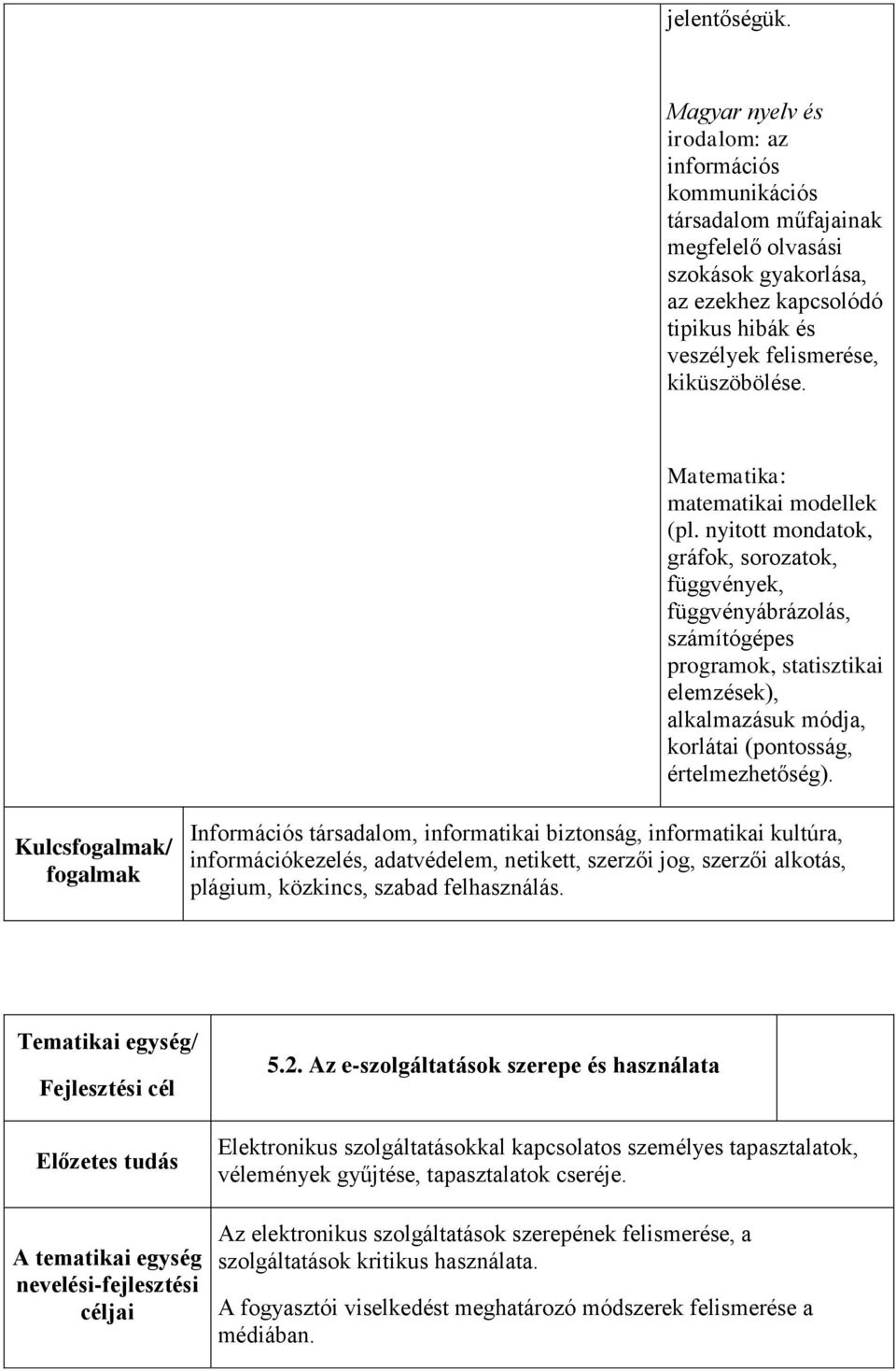 nyitott mondatok, gráfok, sorozatok, függvények, függvényábrázolás, számítógépes programok, statisztikai elemzések), alkalmazásuk módja, korlátai (pontosság, értelmezhetőség).