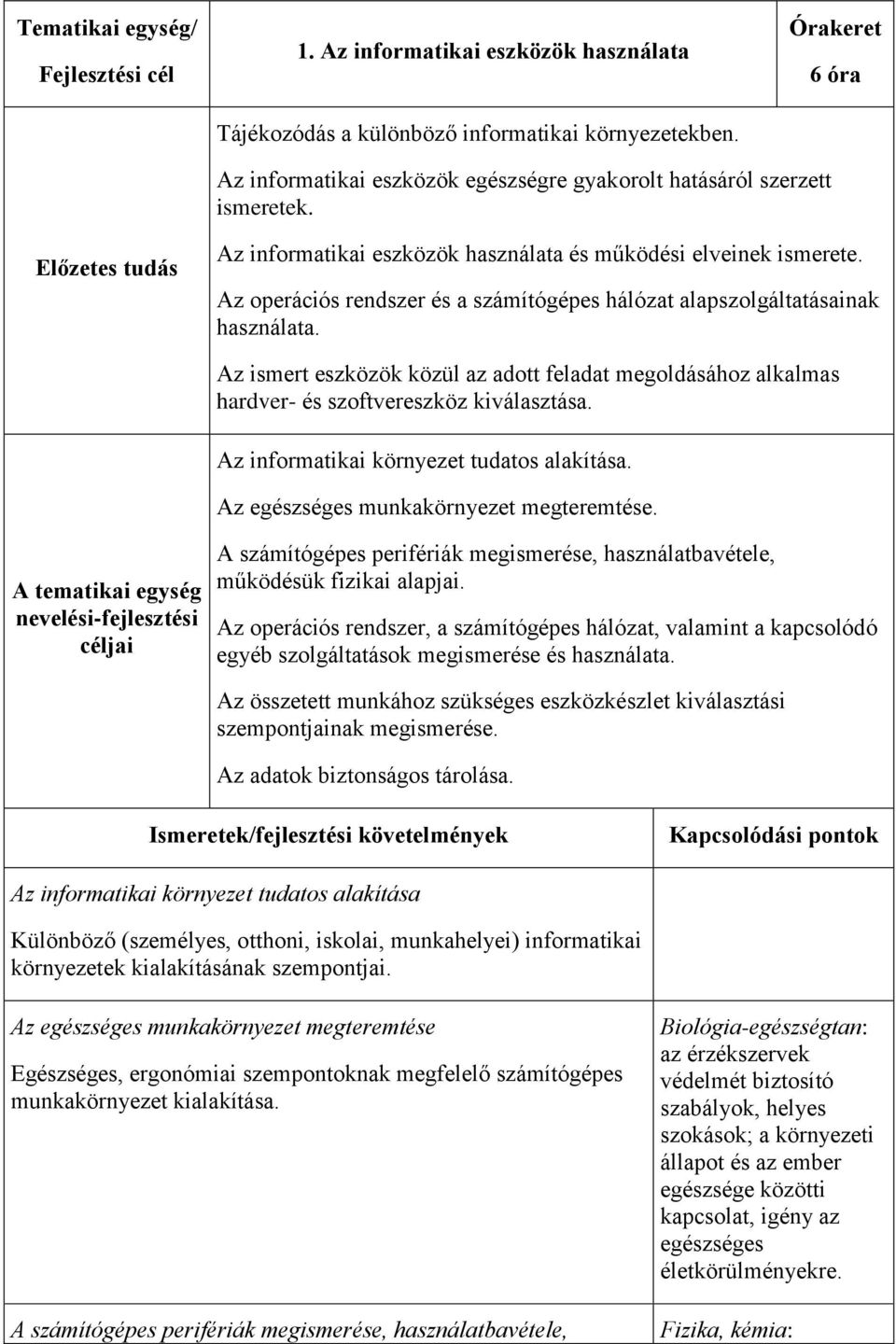 Az operációs rendszer és a számítógépes hálózat alapszolgáltatásainak használata. Az ismert eszközök közül az adott feladat megoldásához alkalmas hardver- és szoftvereszköz kiválasztása.