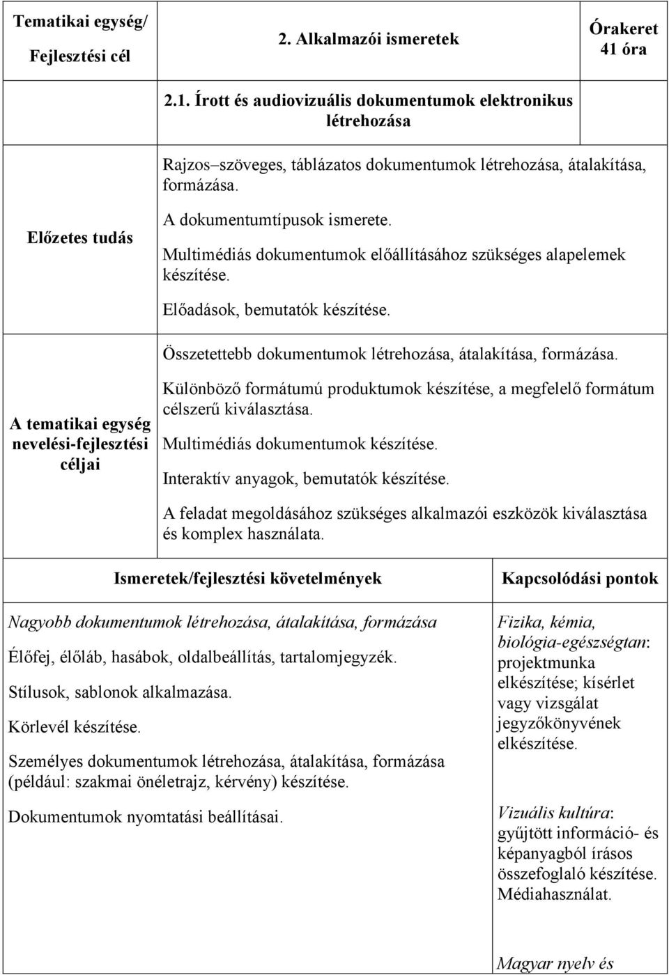 Multimédiás dokumentumok előállításához szükséges alapelemek készítése. Előadások, bemutatók készítése. Összetettebb dokumentumok létrehozása, átalakítása, formázása.