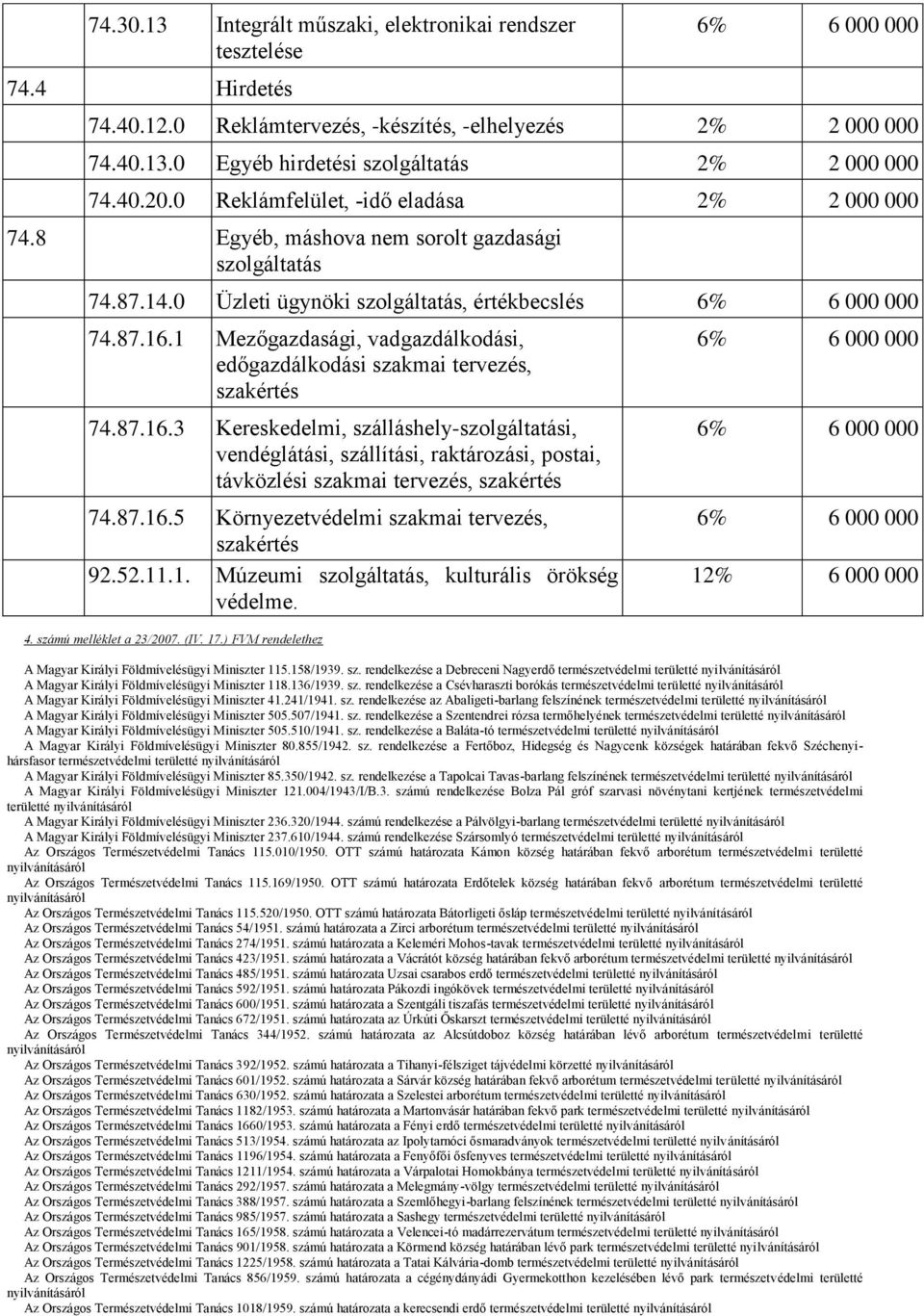 1 Mezőgazdasági, vadgazdálkodási, edőgazdálkodási szakmai tervezés, szakértés 74.87.16.