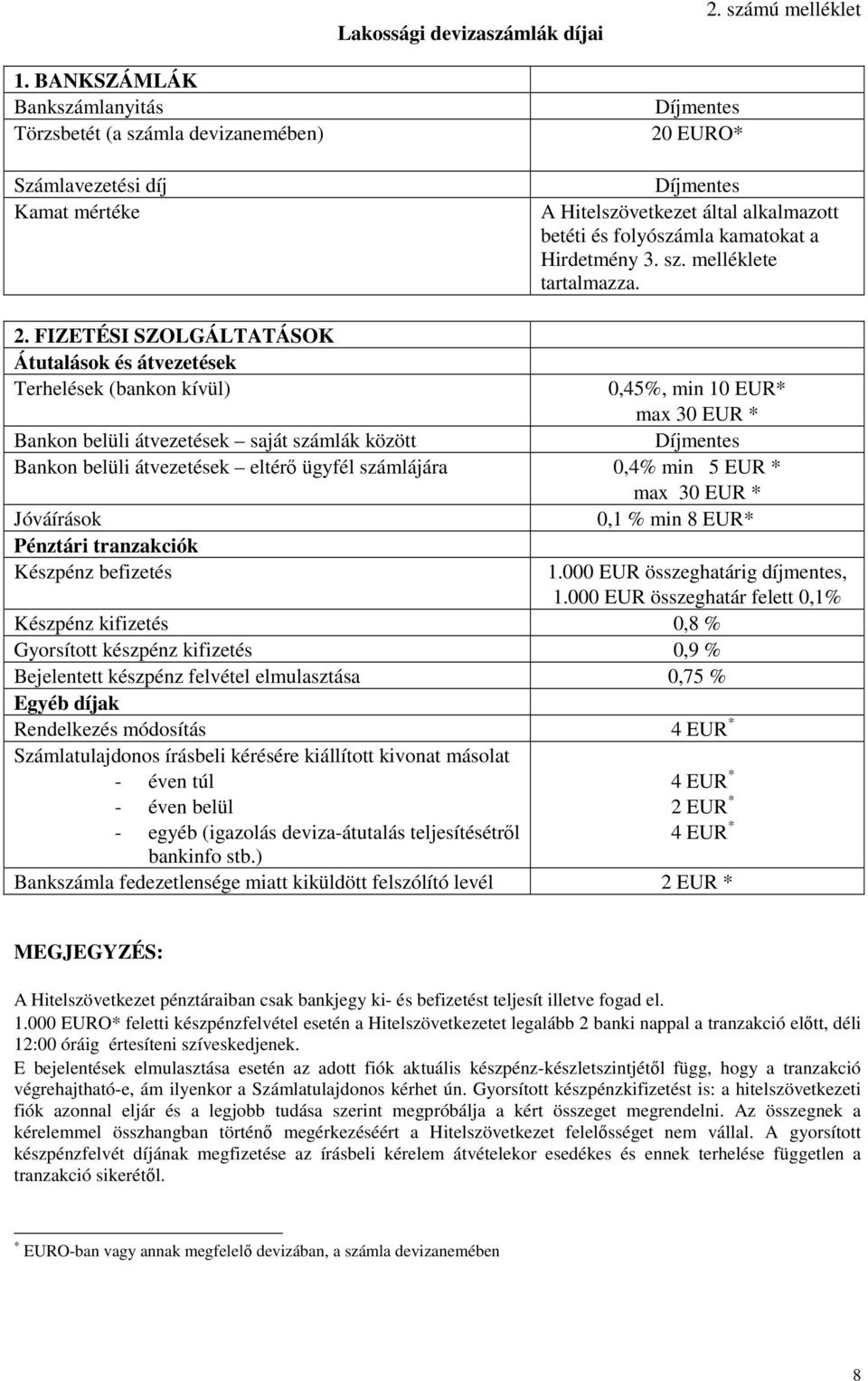 2. FIZETÉSI SZOLGÁLTATÁSOK Átutalások és átvezetések Terhelések (bankon kívül) 0,45%, min 10 EUR* max 30 EUR * Bankon belüli átvezetések saját számlák között Bankon belüli átvezetések eltérő ügyfél