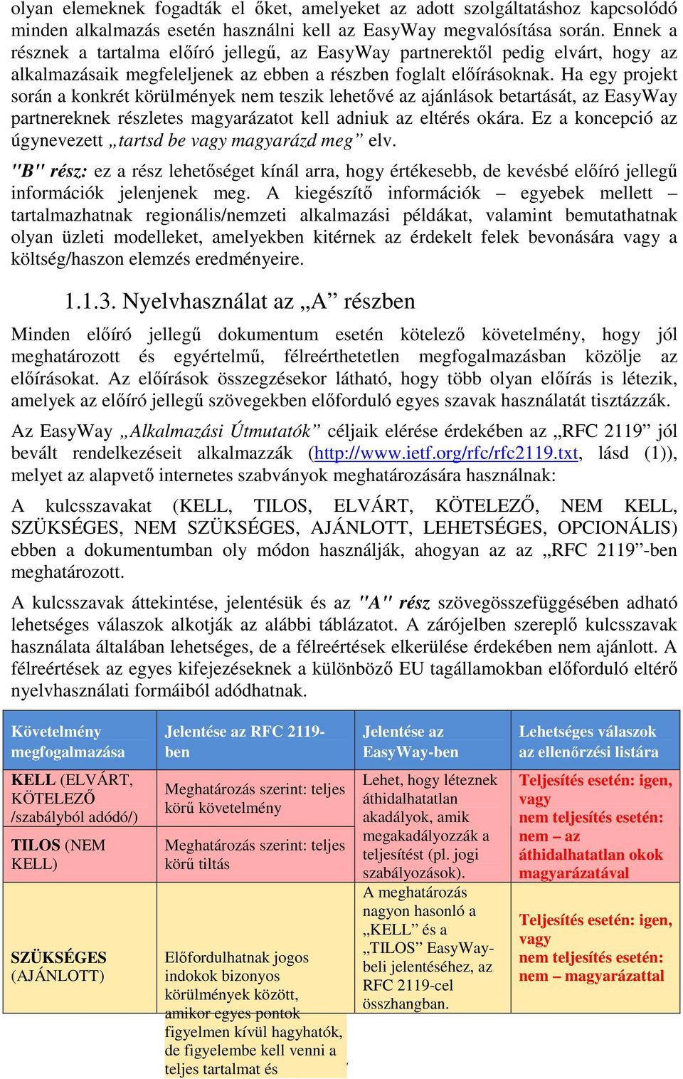 Ha egy projekt során a konkrét körülmények nem teszik lehetővé az ajánlások betartását, az EasyWay partnereknek részletes magyarázatot kell adniuk az eltérés okára.