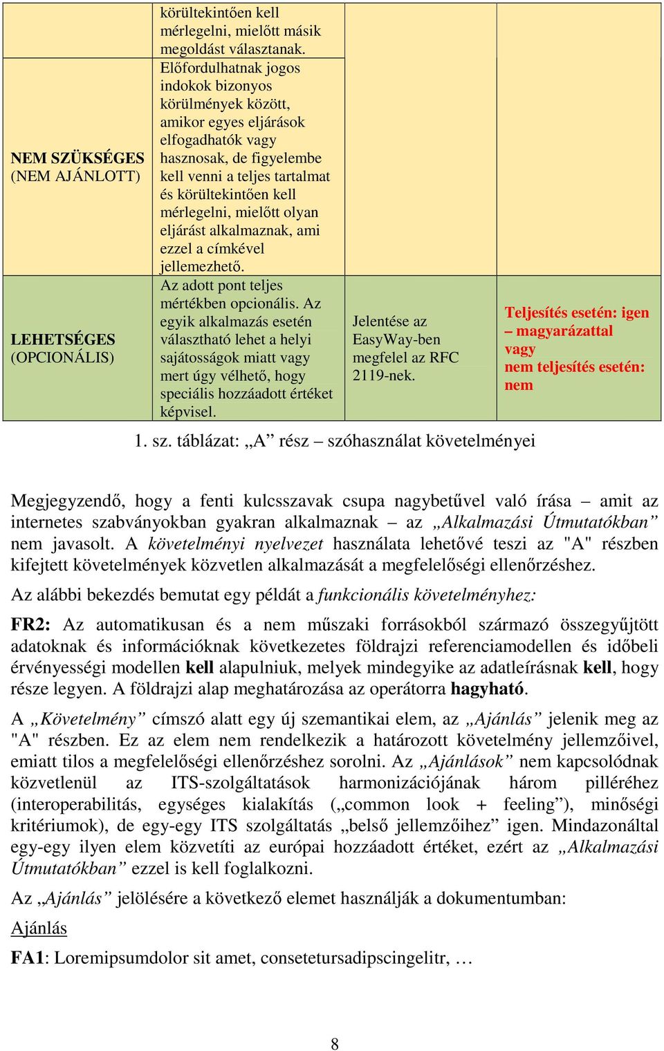 olyan eljárást alkalmaznak, ami ezzel a címkével jellemezhető. Az adott pont teljes mértékben opcionális.