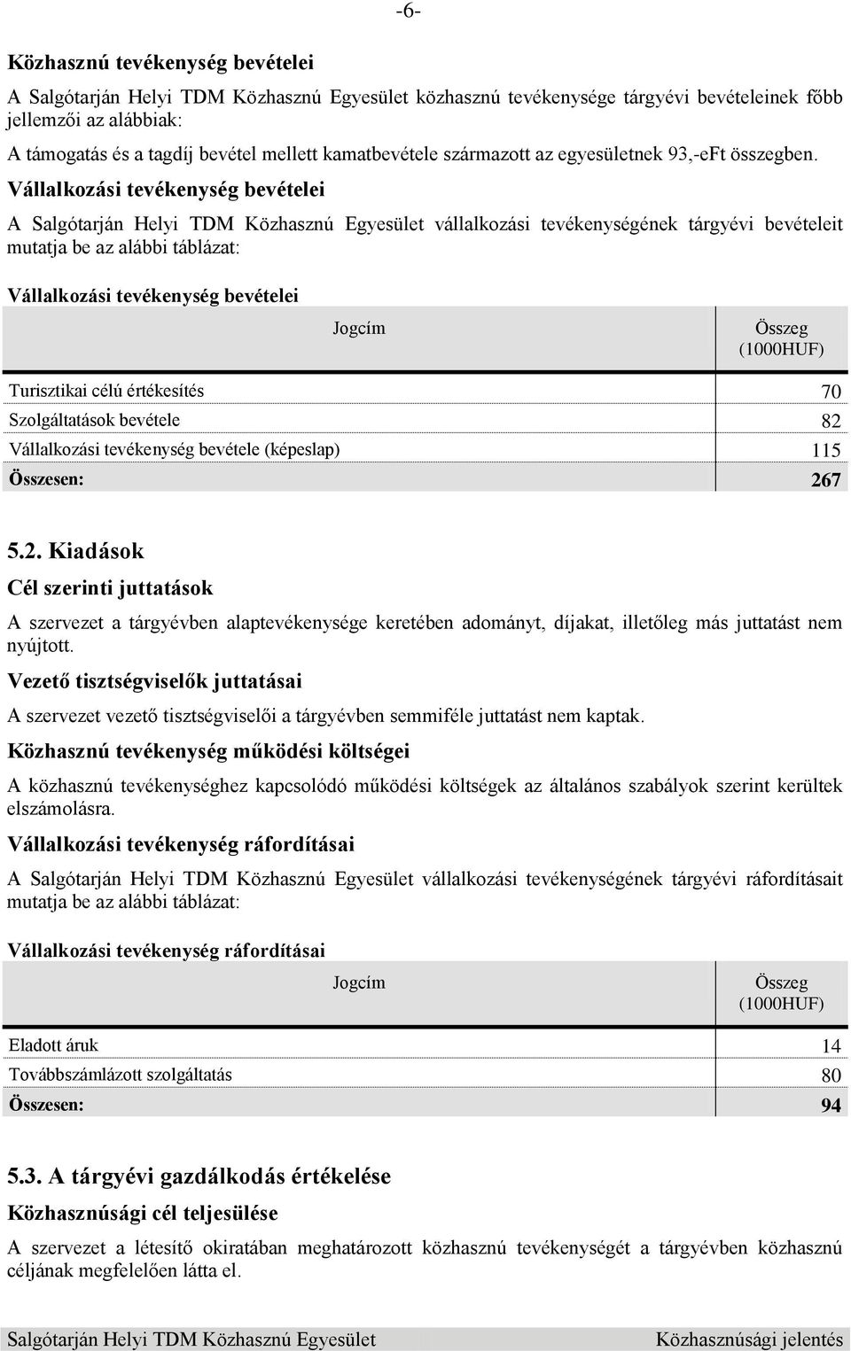 Vállalkozási tevékenység bevételei A vállalkozási tevékenységének tárgyévi bevételeit mutatja be az alábbi táblázat: Vállalkozási tevékenység bevételei Jogcím Összeg (1000HUF) Turisztikai célú