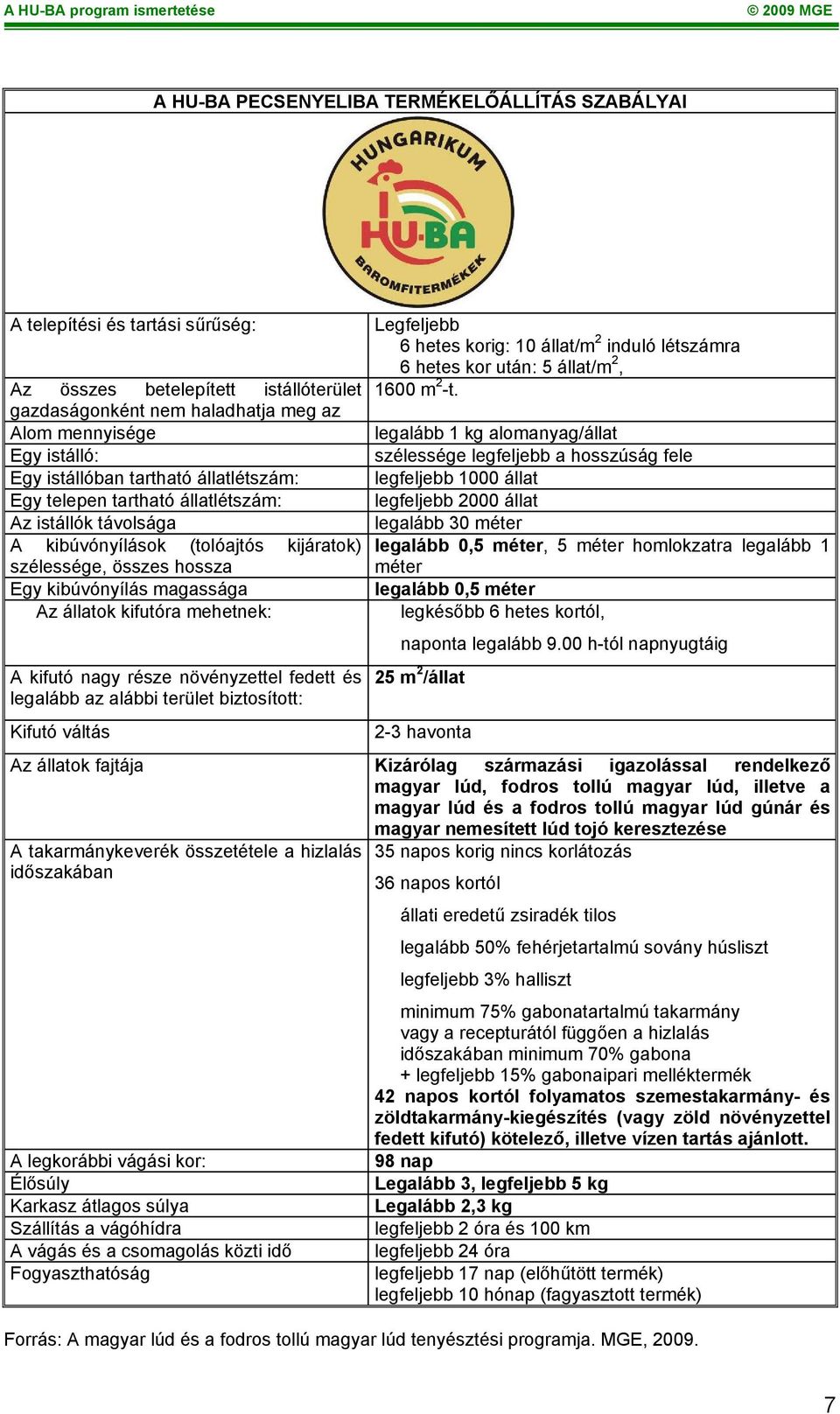 mehetnek: A kifutó nagy része növényzettel fedett és legalább az alábbi terület biztosított: Kifutó váltás Legfeljebb 6 hetes korig: 10 állat/m 2 induló létszámra 6 hetes kor után: 5 állat/m 2, 1600